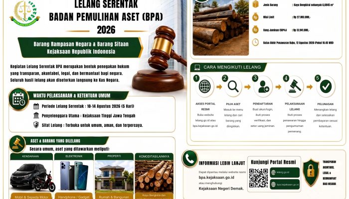 Kejaksaan Negeri Demak Siap Laksanakan Lelang Serentak BPA 2026, Terbuka untuk Masyarakat